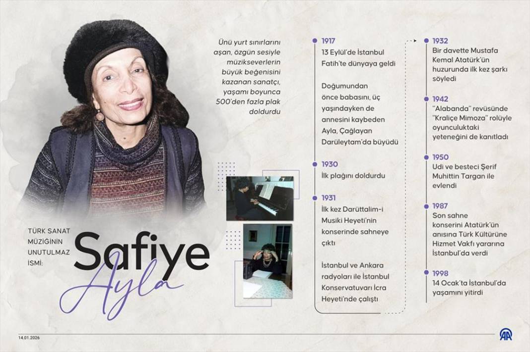 Türk sanat müziğinin unutulmaz ismi: Safiye Ayla 1